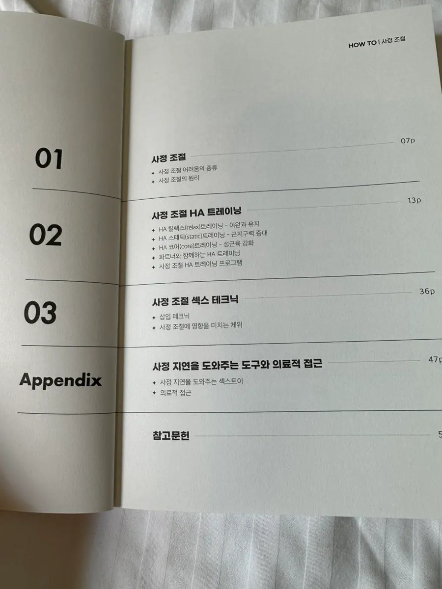 Table of contents for the ejaculation-control book