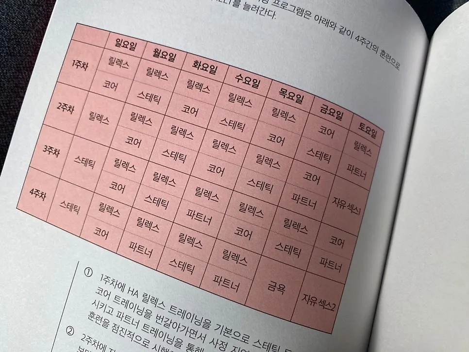 운동 자세가 담긴 도서 페이지