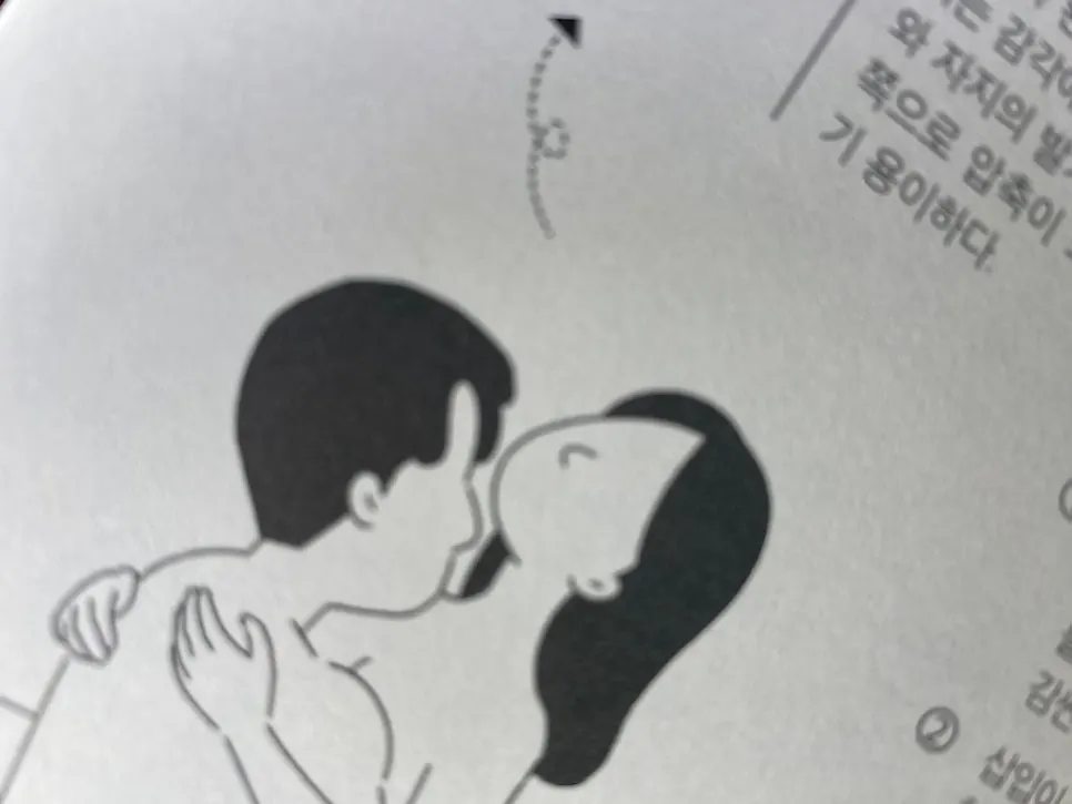 사랑 나누는 자세 그림 안내