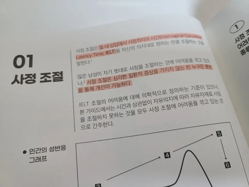 Chapter 1 page from the Ejaculation Control book