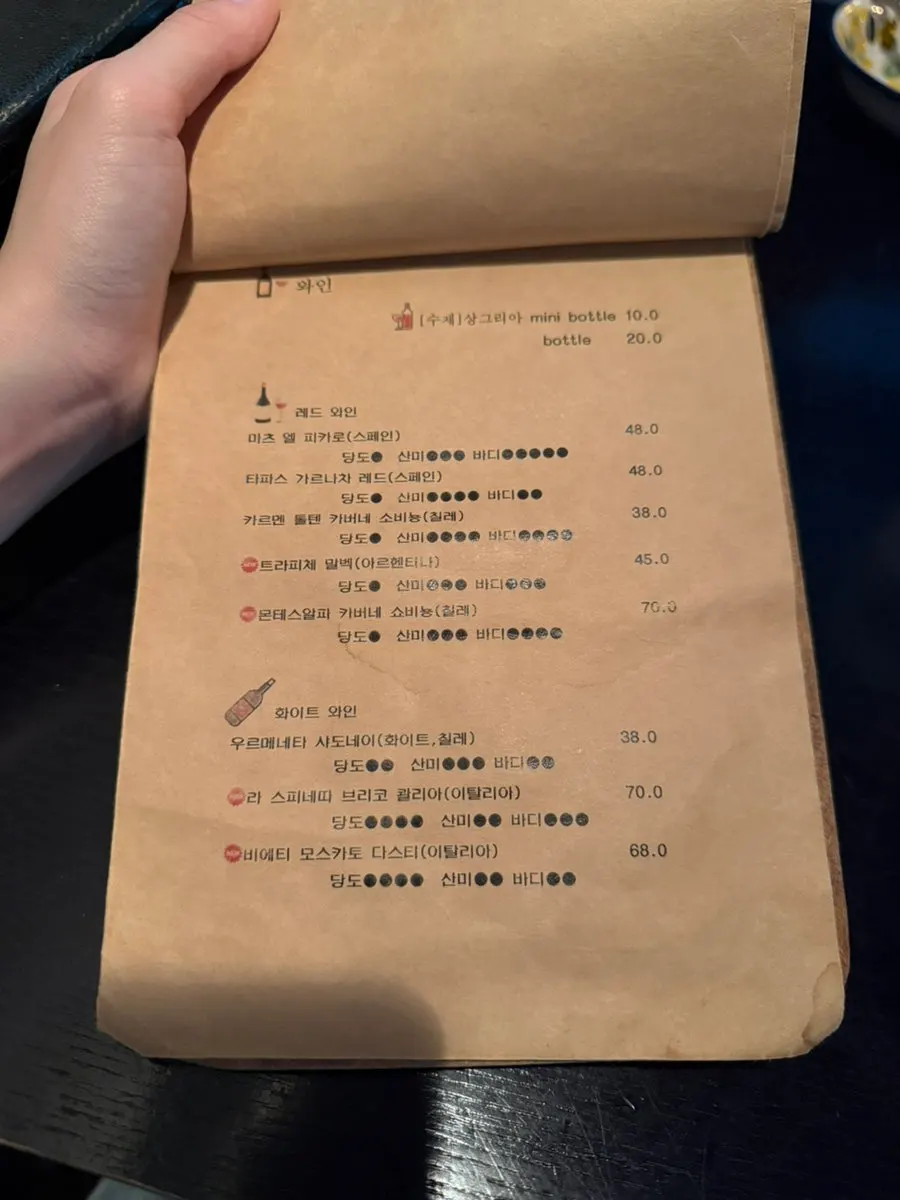 흐이 후암 메뉴판과 가격