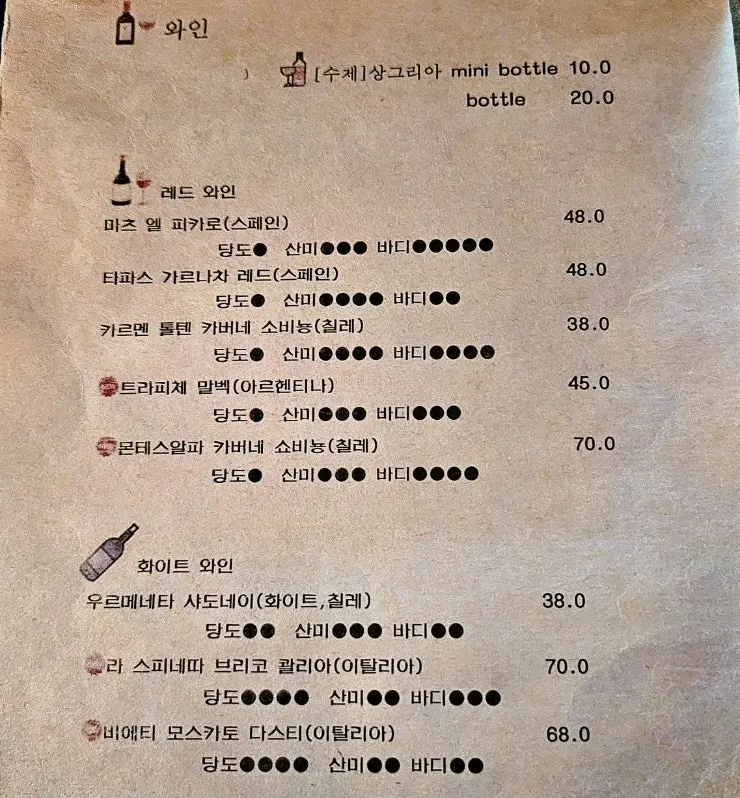 흐이 후암 주류 메뉴판