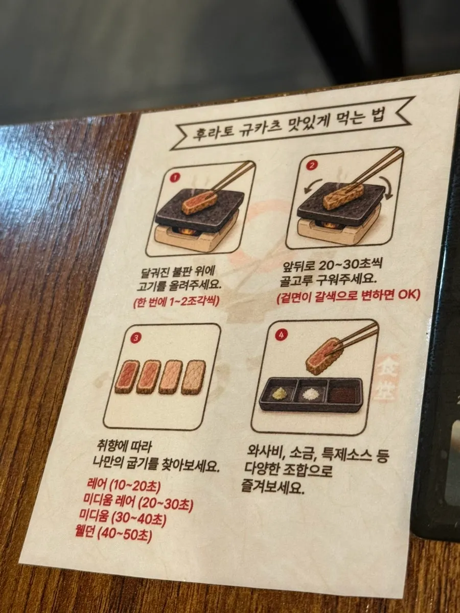 Guide on how to enjoy the gyukatsu