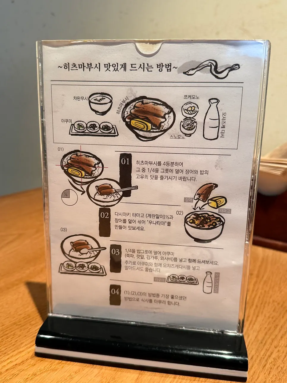 Signboard explaining how to enjoy hitsumabushi