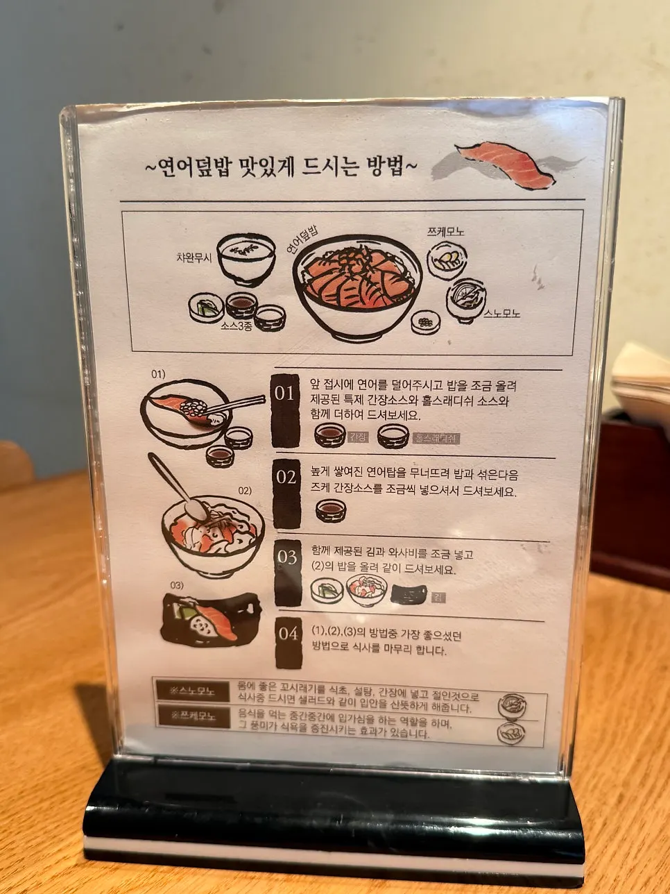 Table-side guide explaining the order for eating hitsumabushi