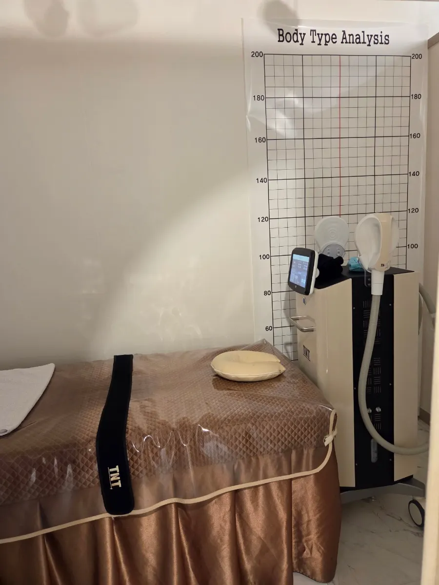 Customized consultation before skin care