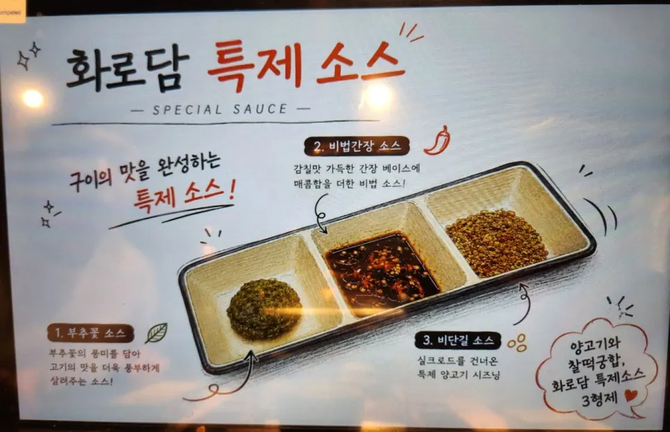 Information card describing Hwarodam's 3 special sauces