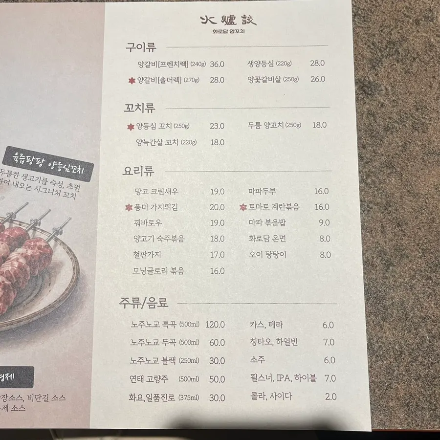 Young lamb meat grilled to medium