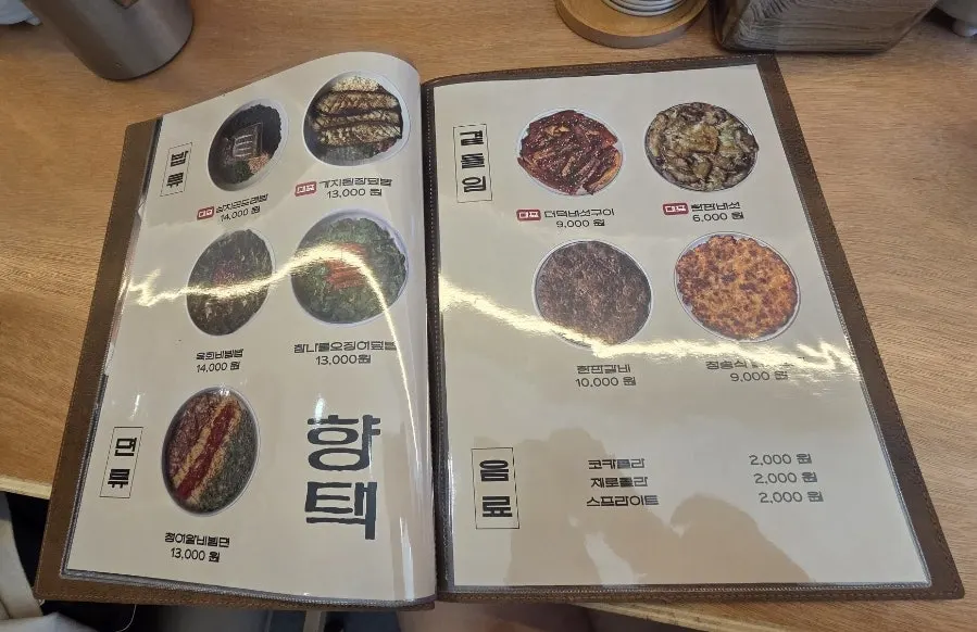 Plate of sweet-sauced Cheongsong-style chicken bulgogi