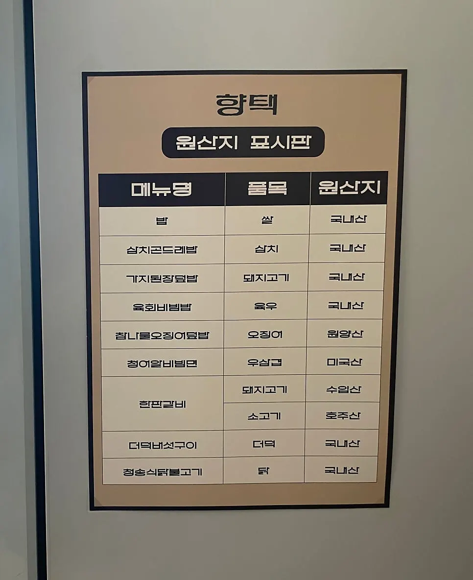 Vertical menu signage at Hyangtaek Daebong Branch