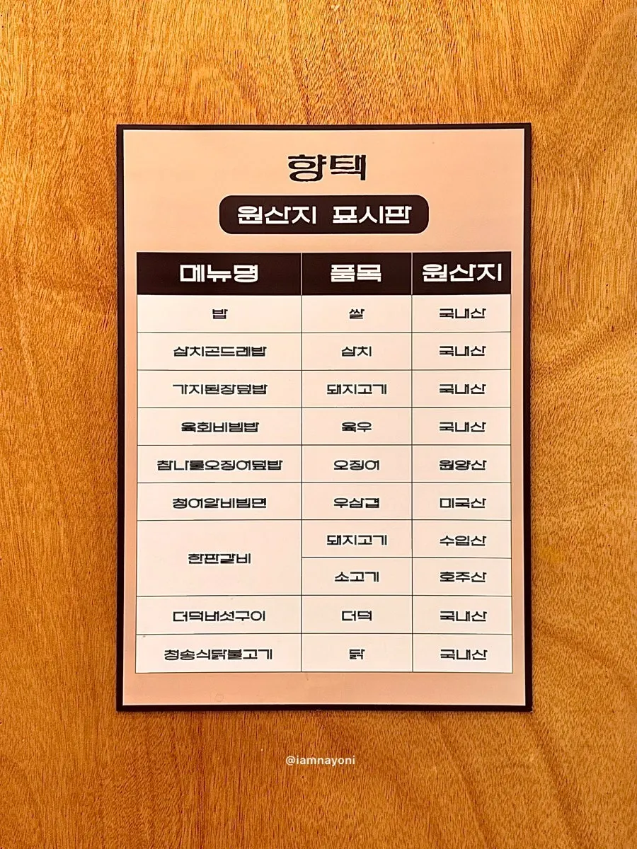 Menu page for herring roe bibim noodles