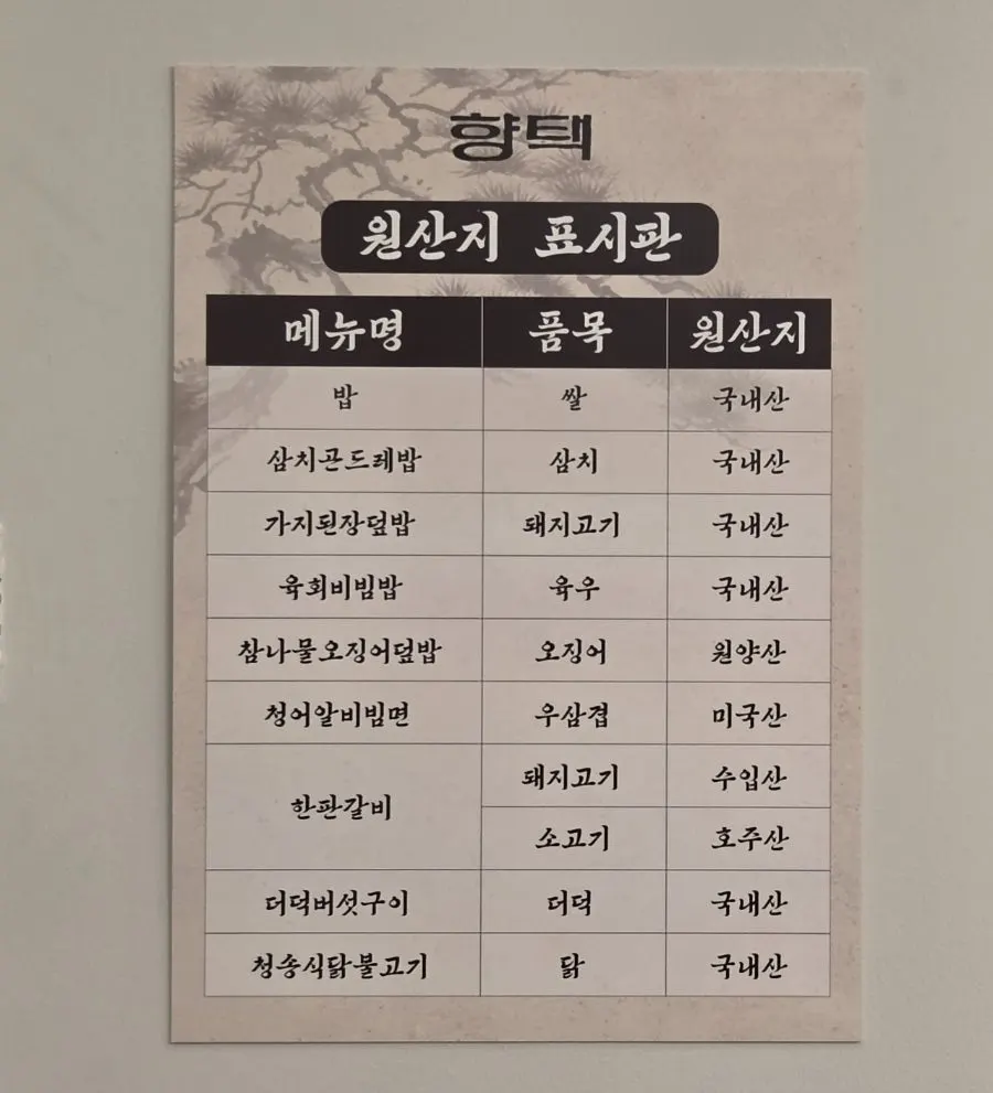 테이블 위에 놓인 메뉴판
