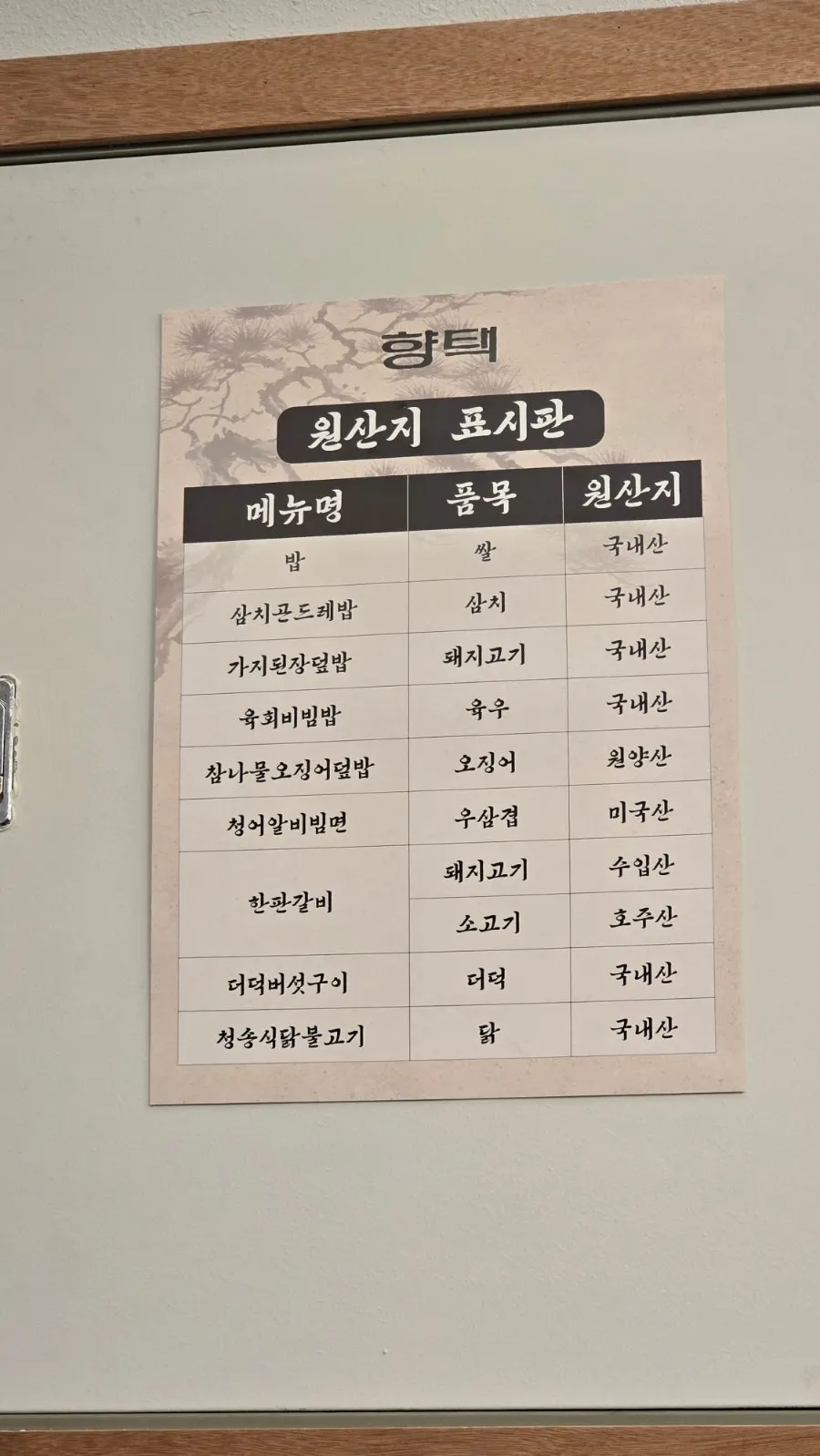 Entrance and business hours sign at Hyangtaek Seongseo Keimyung University Branch