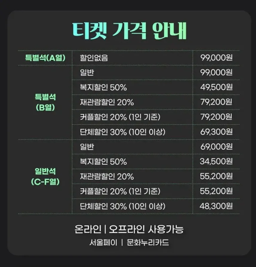 커플·재관람·복지·단체 할인 안내