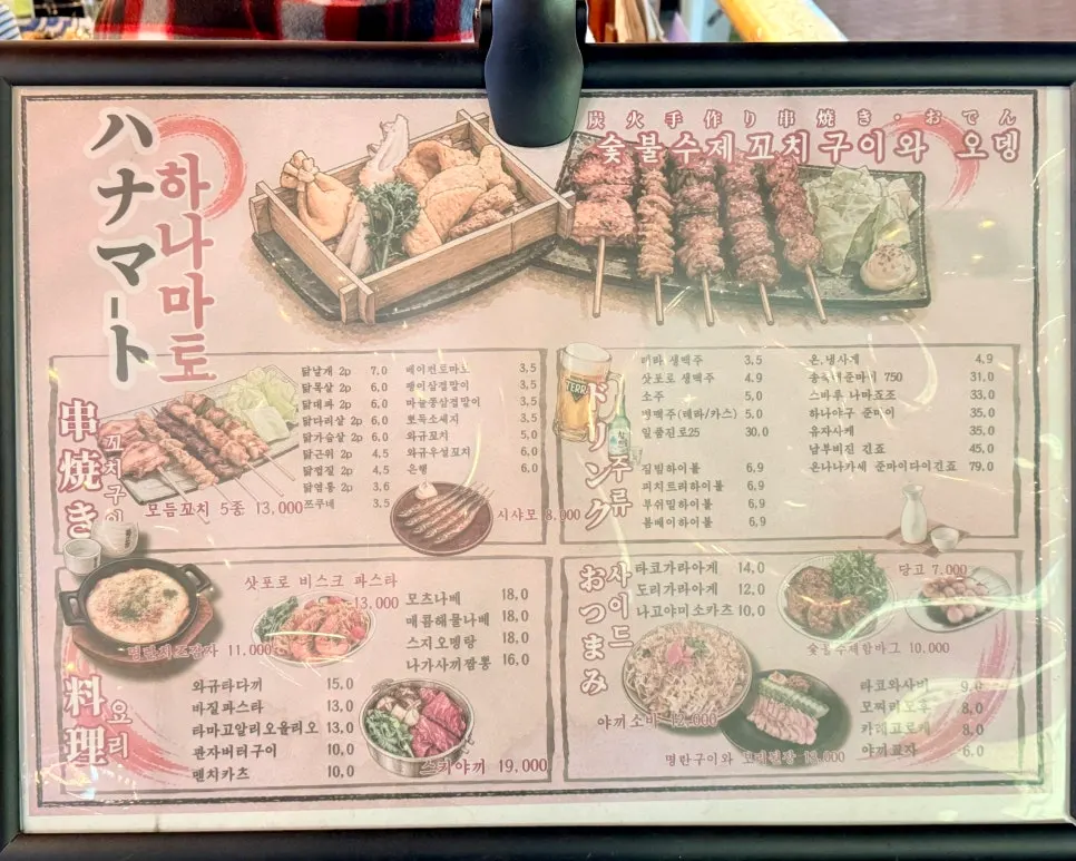Hanamato entrance with a yakitori menu