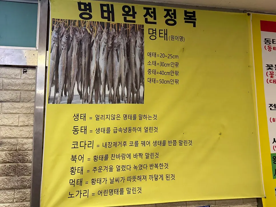 Restaurant information notice