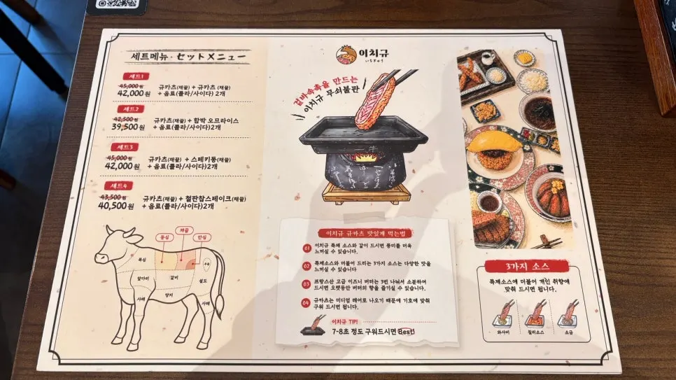 단품과 사이드 메뉴가 적힌 메뉴판
