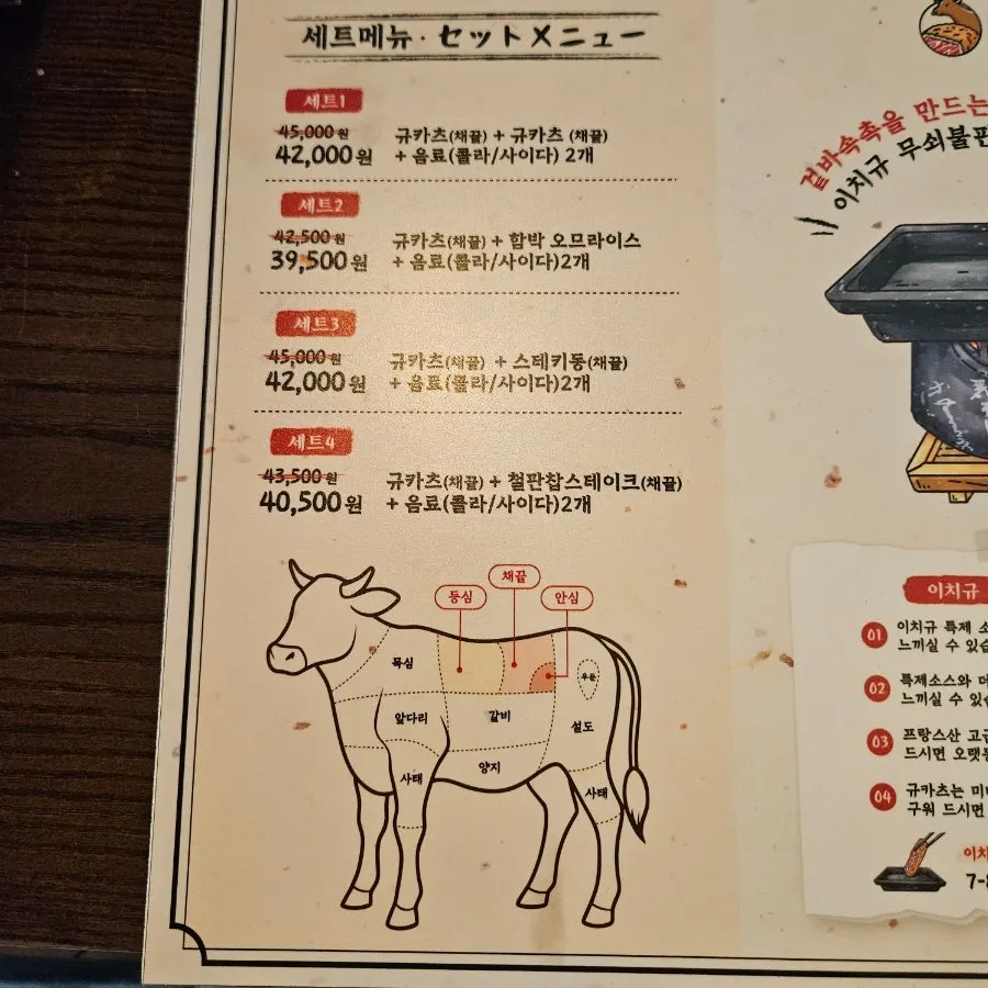 Menu board at Ichigyu Gwanghwamun Branch