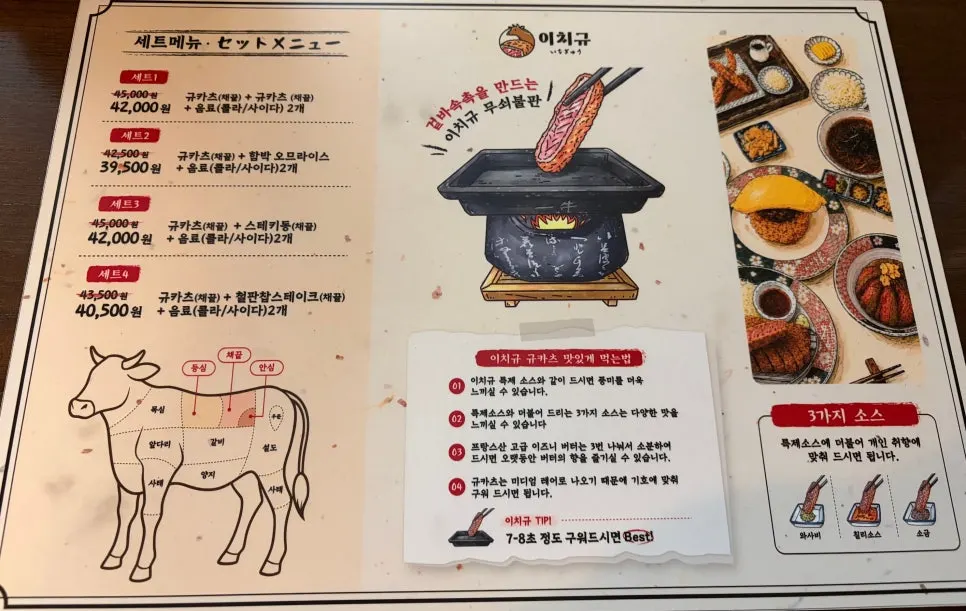 Gyukatsu menu board at Ichigyu Gwanghwamun Branch
