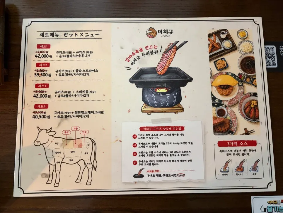 Bảng giới thiệu set menu tại Ichigyu Gwanghwamun Branch