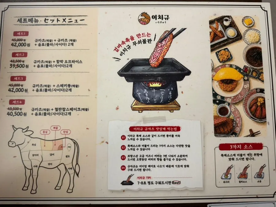 Set menu information at Ichigyu