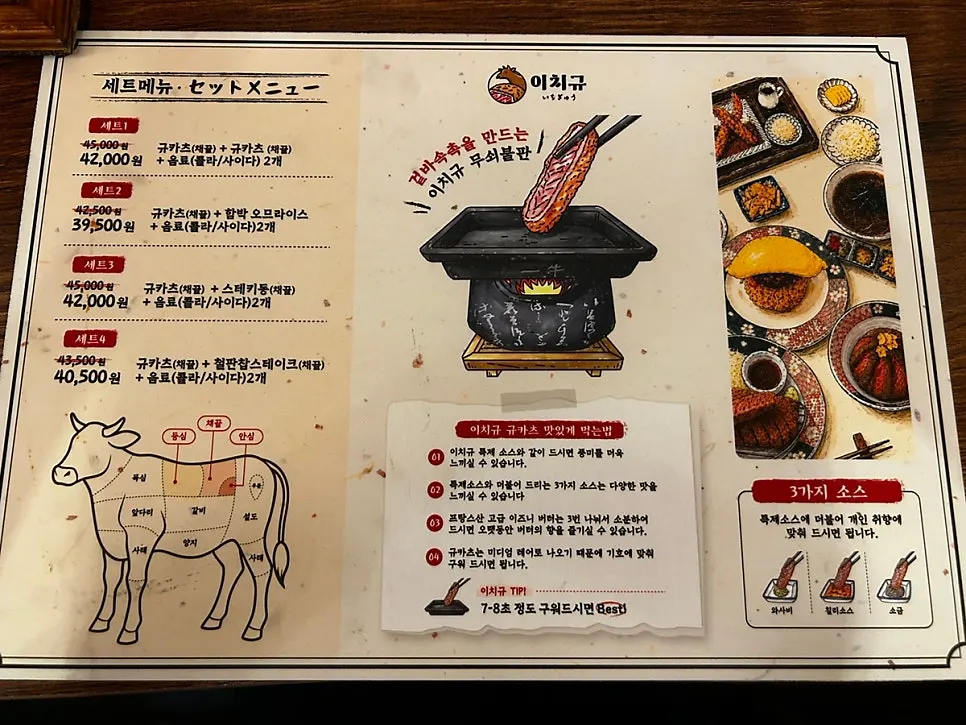 Signage for the set menu of 2 gyukatsu plus 2 drinks