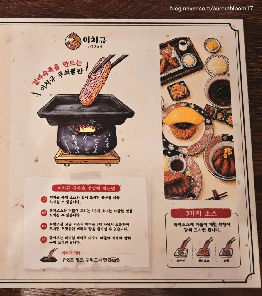 Instructions for enjoying gyukatsu printed on the back of the menu