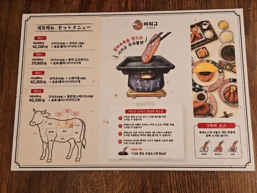 규카츠와 세트 메뉴가 적힌 이치규 메뉴판