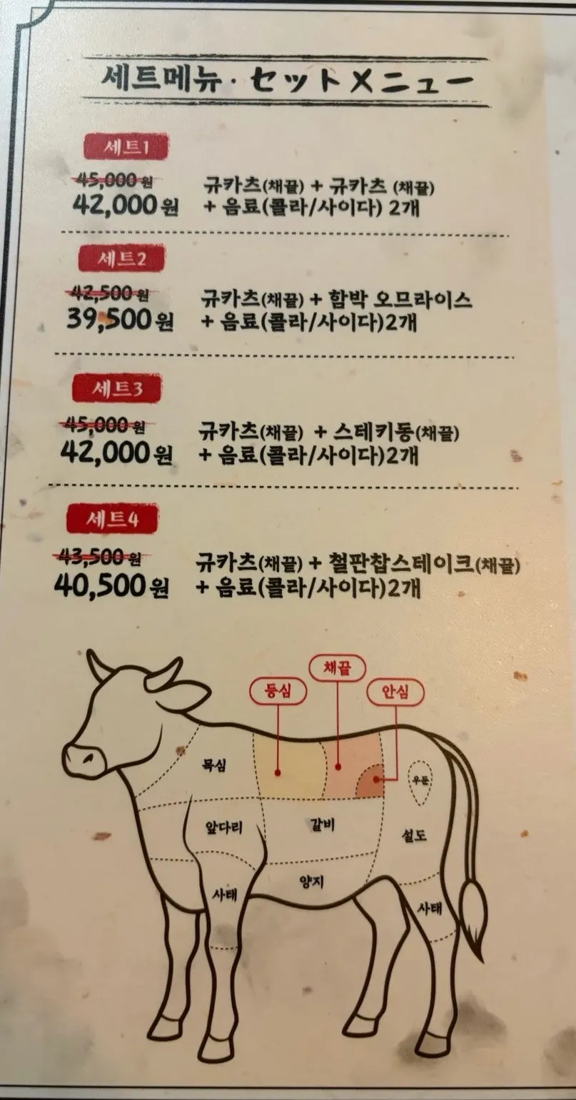 Menu page listing gyukatsu and steak