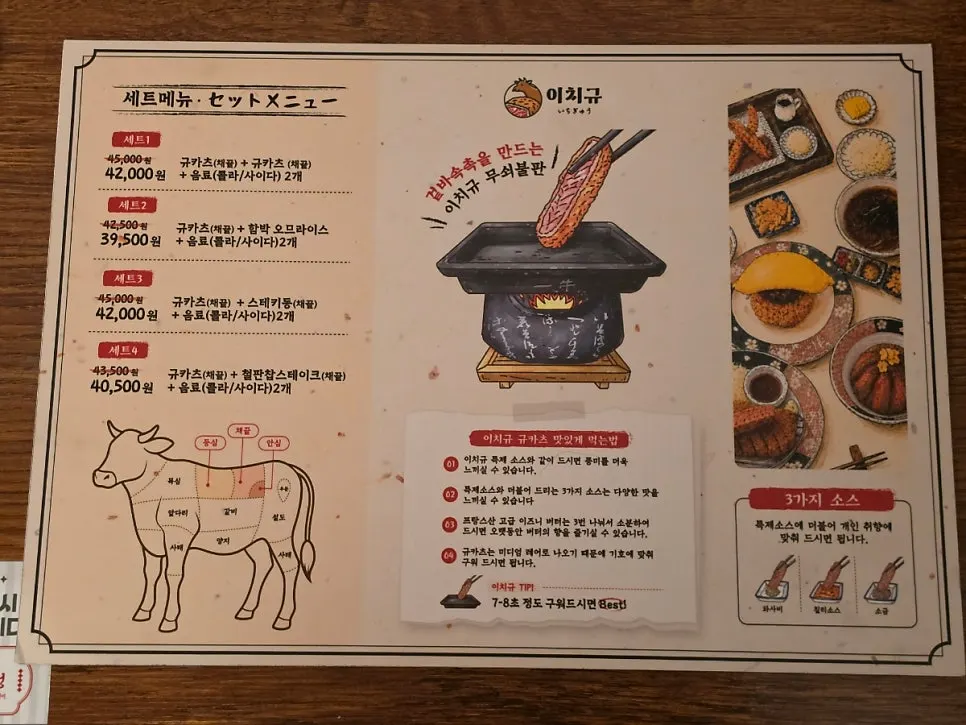 Menu board showing gyukatsu and steak dishes at Ichigyu