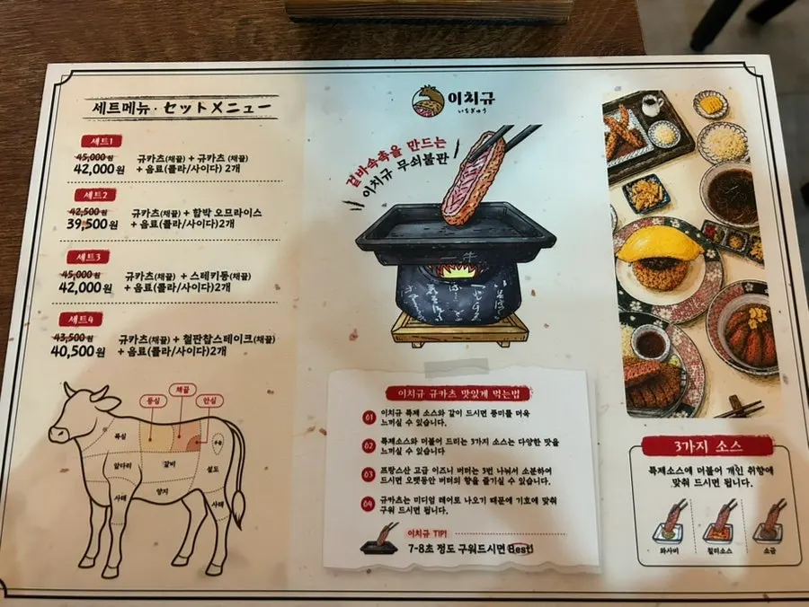 Menu showing gyukatsu and steak set prices