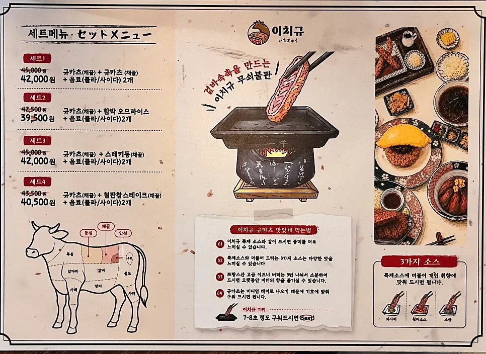 Menu board listing the gyukatsu set combinations