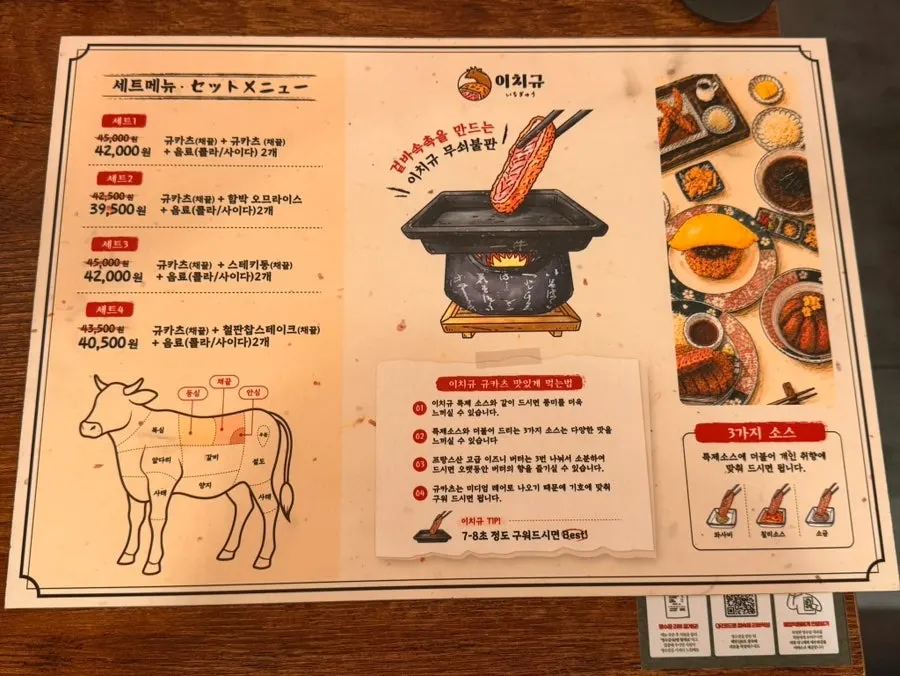Menu board at Ichigyu Seoul Station Branch