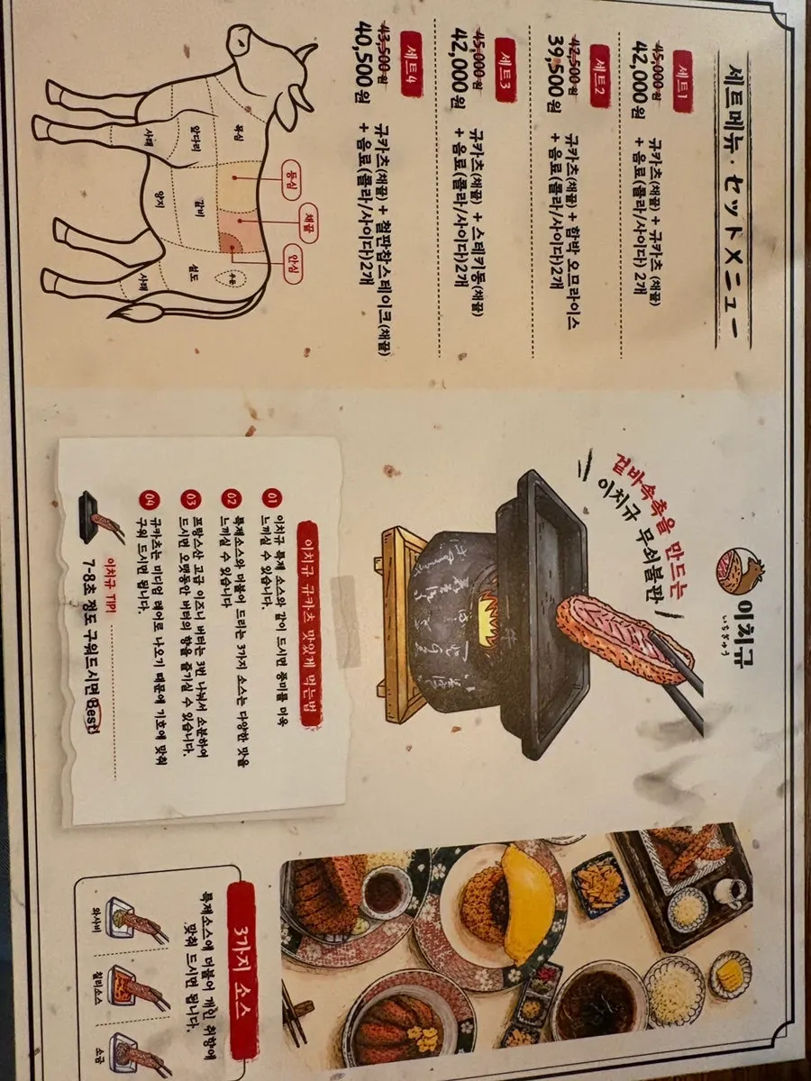 Menu listing steki and side dishes