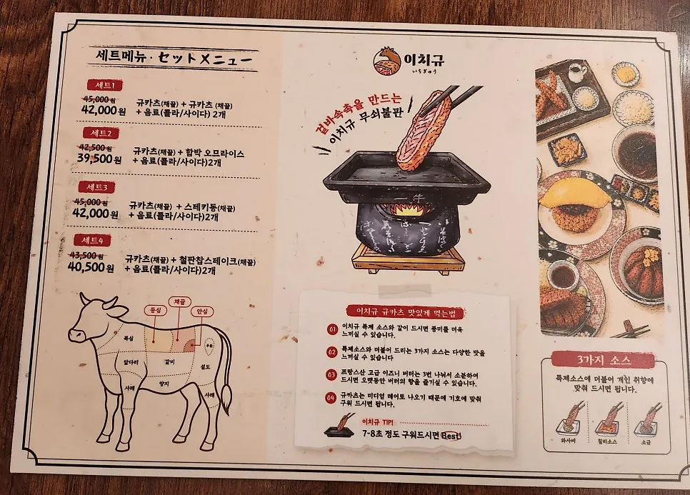 세트 메뉴가 적힌 메뉴판 뒷면