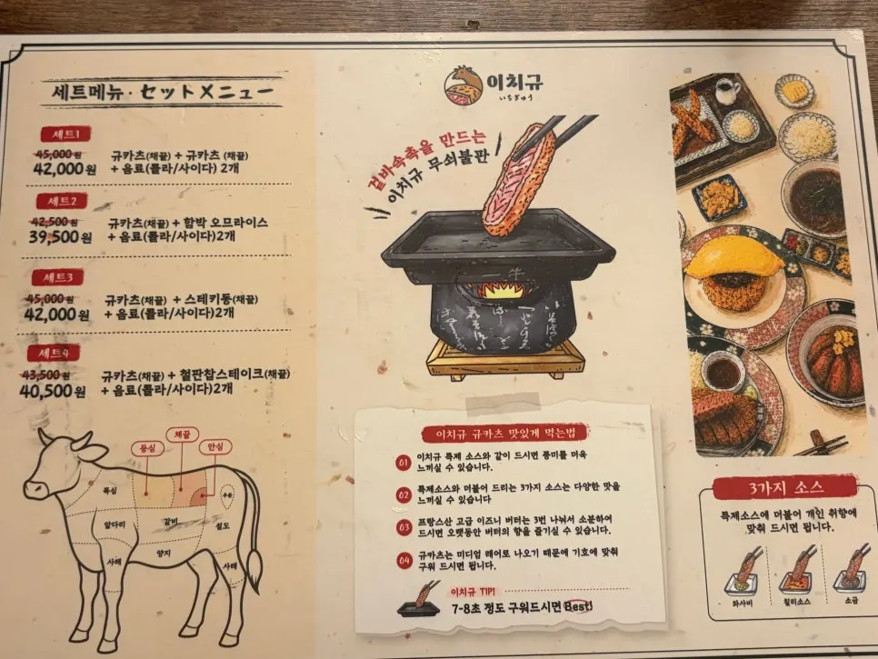 Set menu listing at Ichigyu Seoul Station Branch