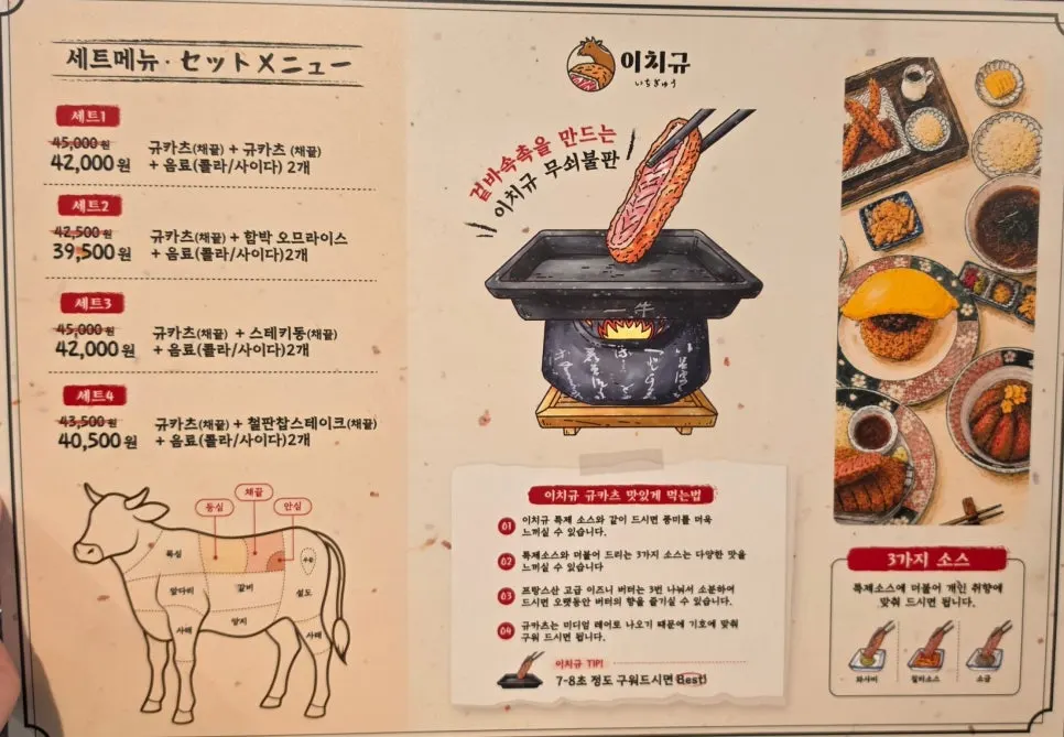 Menu board at Ichigyu Gangnam Sinnonhyeon Branch