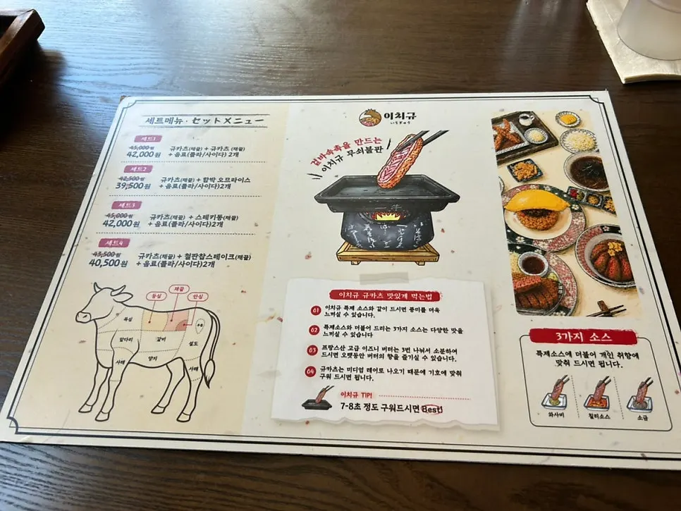 Menu board at Ichigyu Gangnam Sinnonhyeon Branch