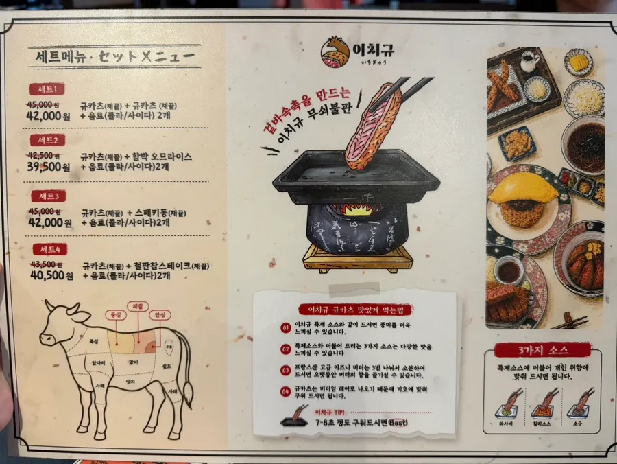 Price list for Ichigyu's set menus and side dishes