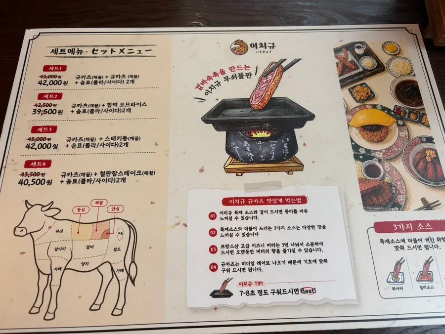 Menu board noting jumbo sizes and extra meat options