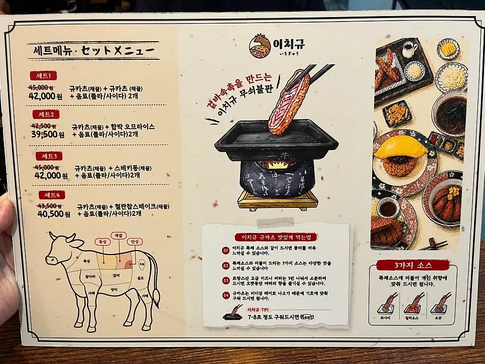 Menu board showing set menus and how to eat them