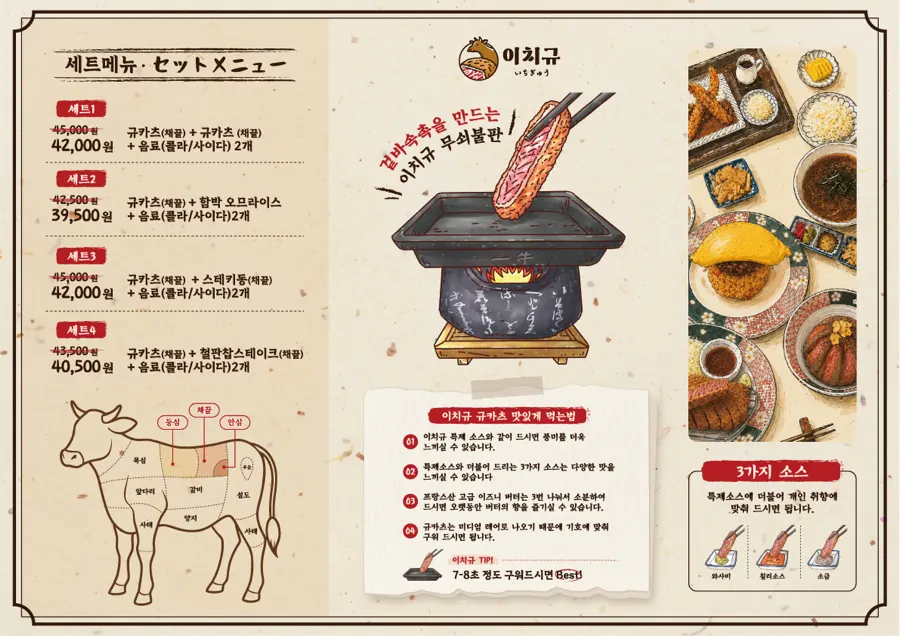 Ichigyu Wonju menu board