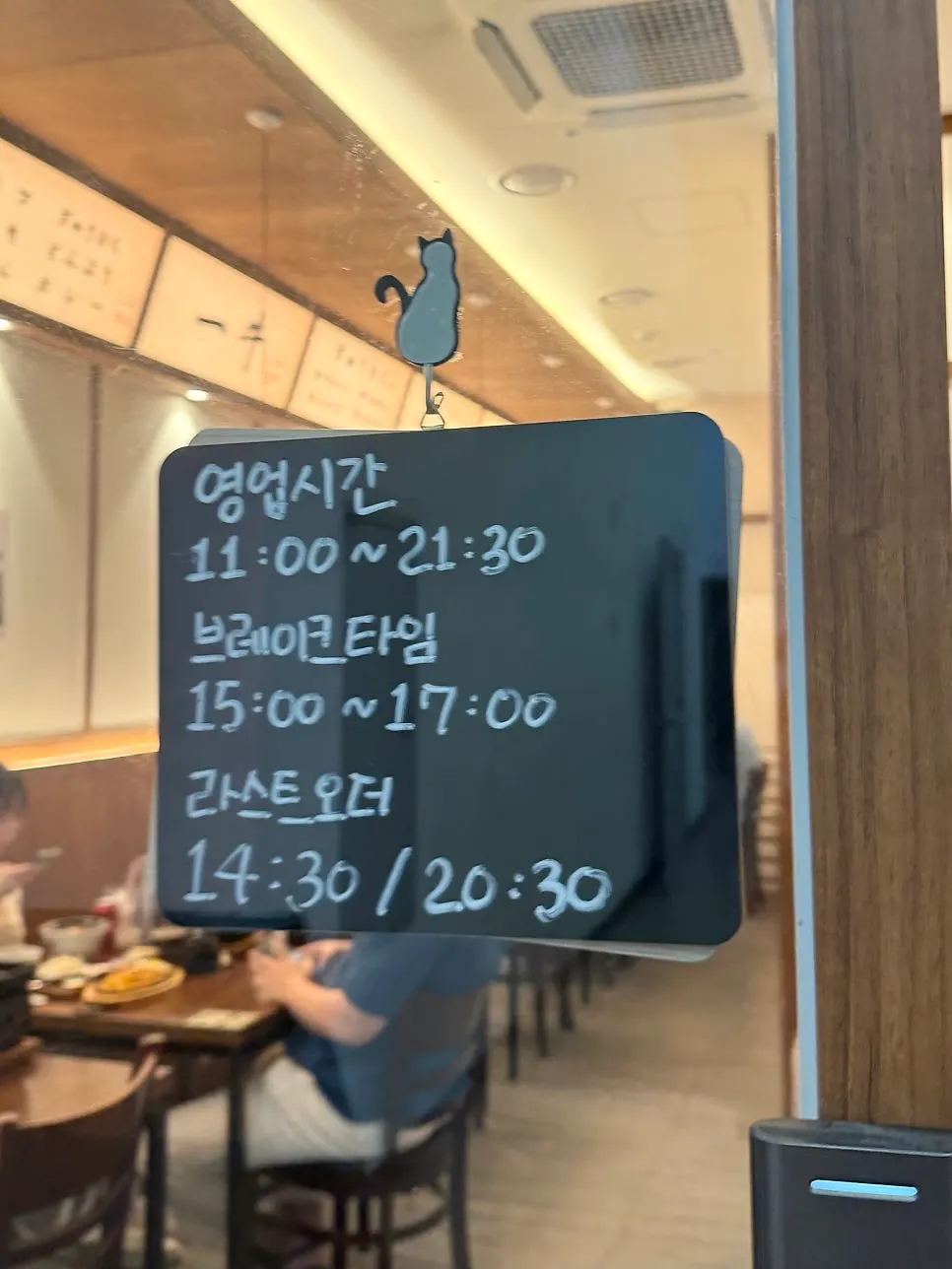 Exterior signage of Ichigyu Wonju