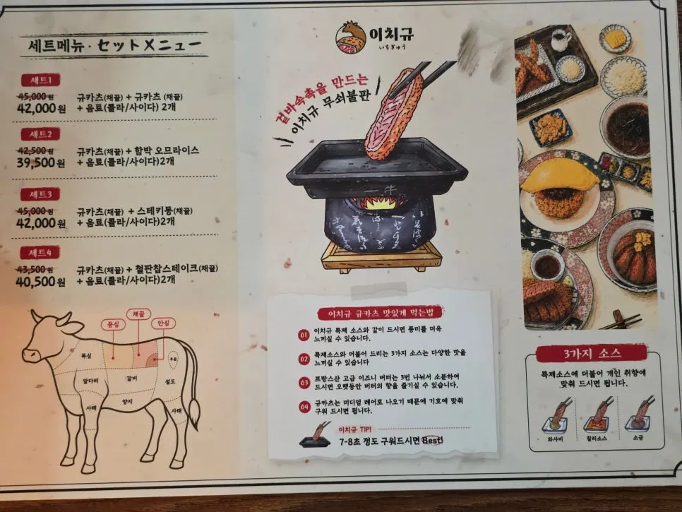 Back page of the menu with set menus and gyukatsu eating instructions