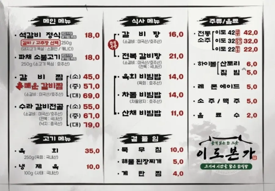 Location of Idobonga between Seodaejeon Station and Costco