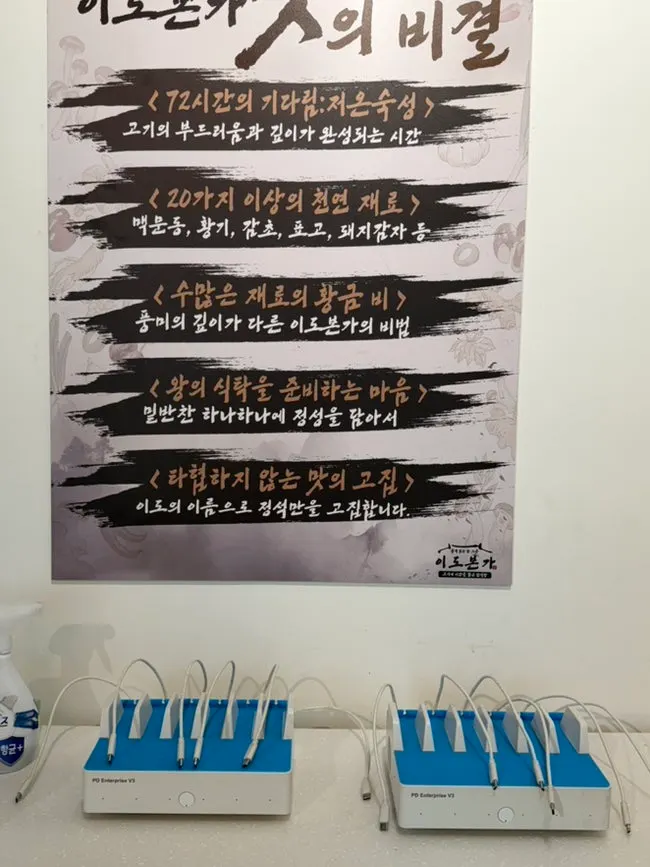 CESCO Members Zone signage