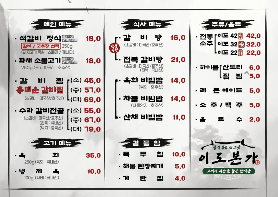 Menu board and price list at Idobonga