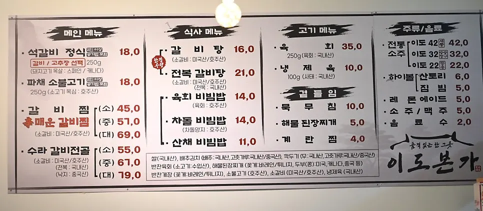 셀프바 위쪽에 놓인 전자레인지