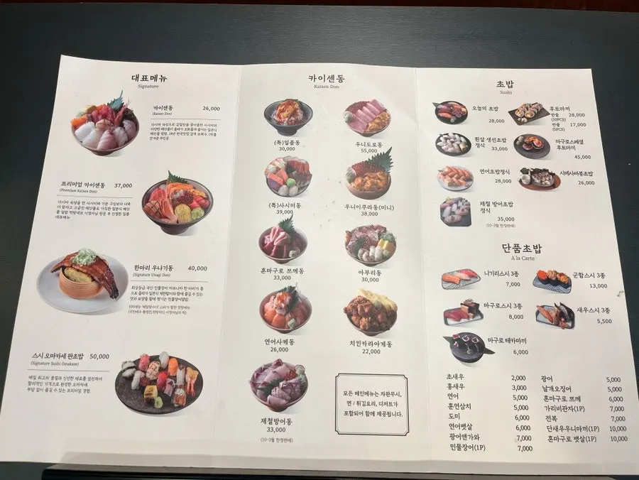 Futomaki and sashimi menu page