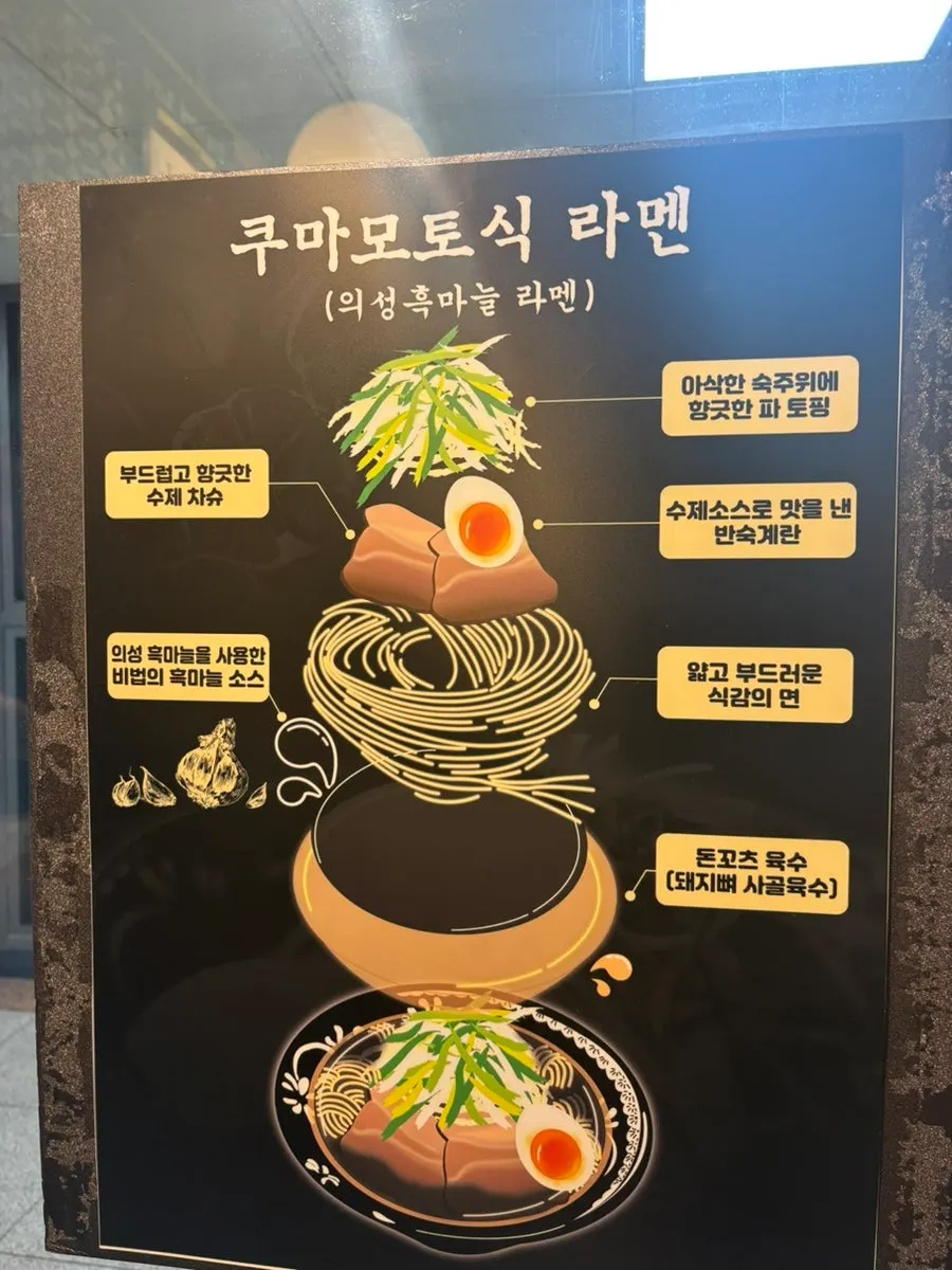 Sign explaining Kumamoto-style ramen